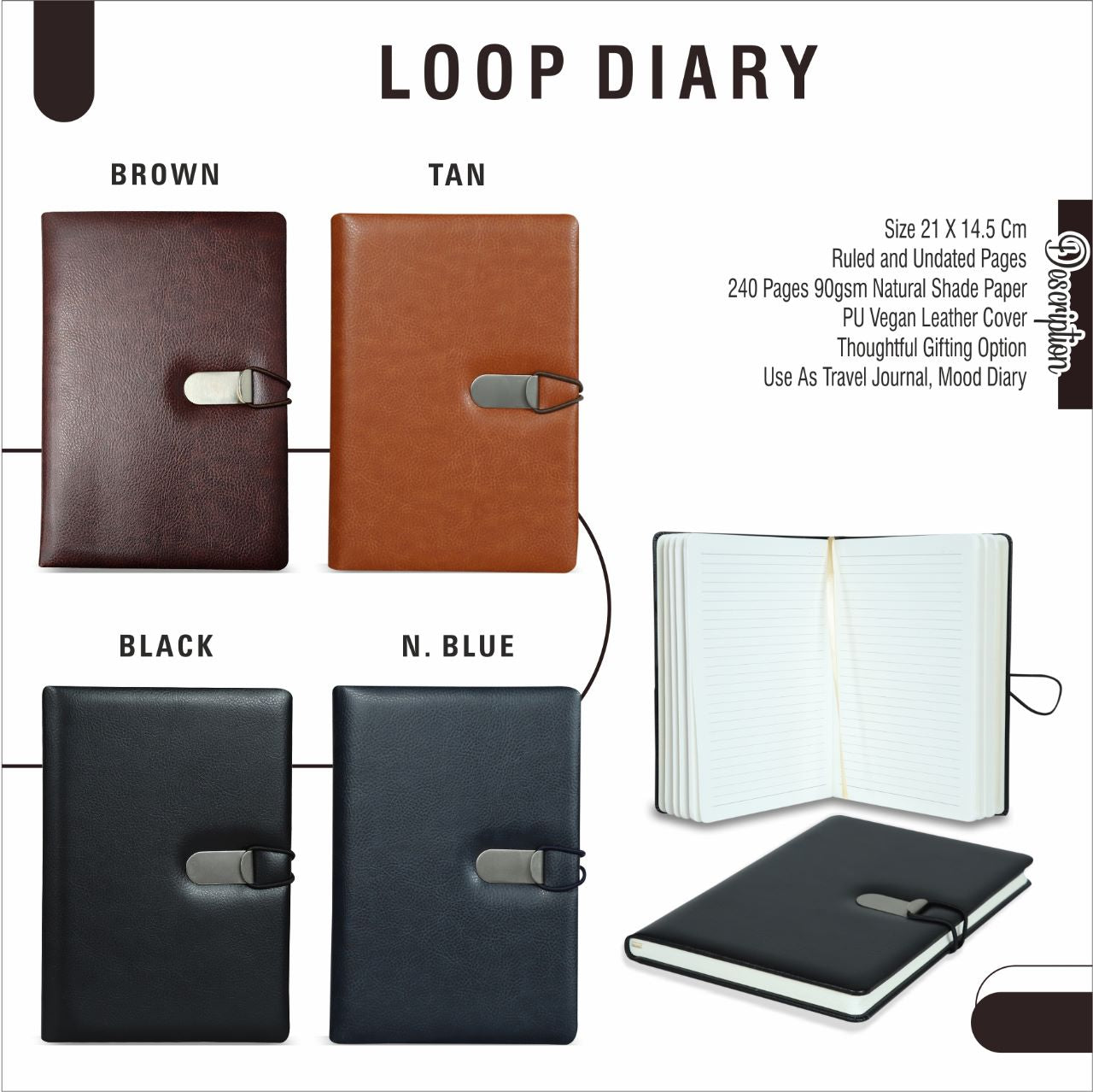 Personalized Loop Diary